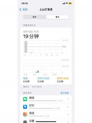 iphone11续航时间多久？iphone11续航几小时