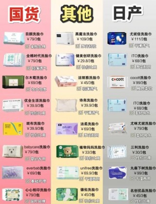 化工笔记本电脑平价推荐，化工笔记本电脑配置