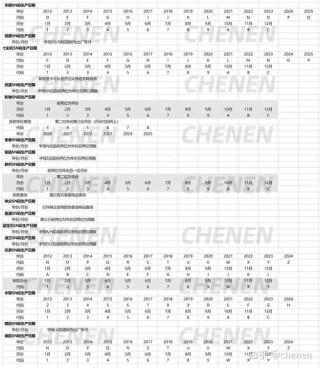 索泰显卡sn查询，索泰显卡sn码怎么看生产日期？