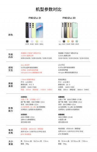 魅族mx6报价多少？魅族mx6报价多少钱