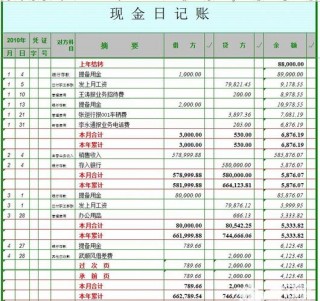 笔记本电脑记账推荐？电脑记笔记用什么软件方便