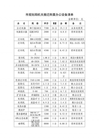 笔记本电脑办公桌推荐？笔记本办公桌图片
