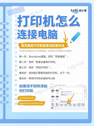 打印机怎么安装电脑，打印机怎么安装电脑驱动