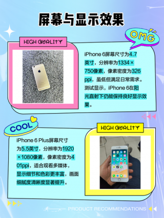 6plus尺寸是多少，苹果6plus是多少英寸