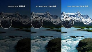 电脑显示器对比度调多少合适，显示器对比度应该调多少？