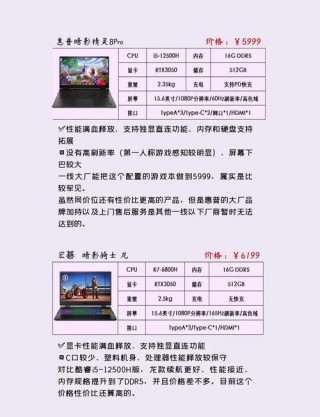 推荐国风笔记本电脑，好的国产笔记本？