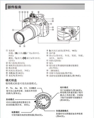 佳能40d手动对焦，佳能 手动对焦