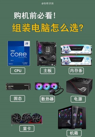 台式机组装推荐配置，台式电脑组装配置推荐2021