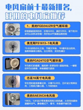 家用风扇排名榜，家用风扇排名榜前十名国产品牌？