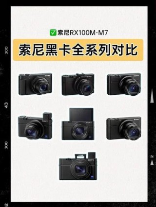 索尼黑卡7像素多少，索尼黑卡7画质评测