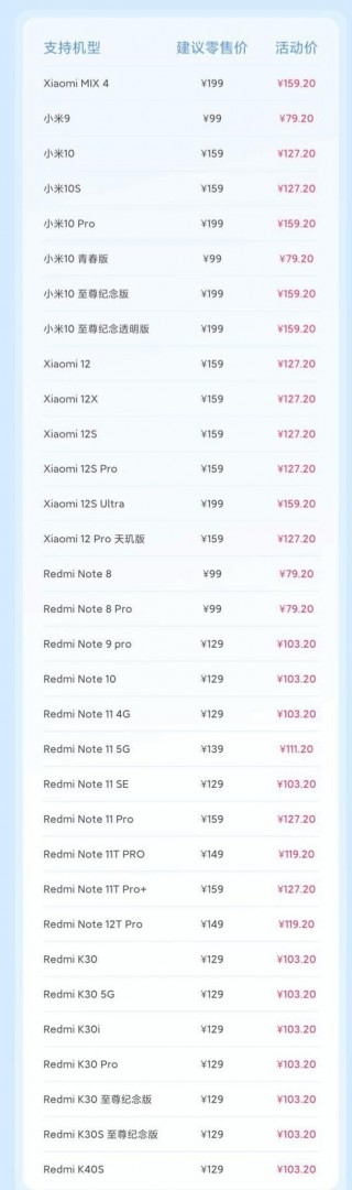 小米8市场价多少钱，小米8市场价多少钱一部