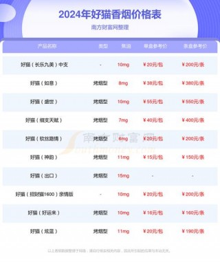 步步高电脑学习机多少钱？步步高学习机的价钱