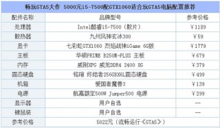 能玩gta5的电脑配置推荐，能玩gta5的电脑最低配置