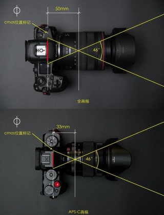 单反镜头的作用？单反镜头是干嘛的