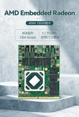 gtx950是几g显卡，gtx950显卡参数？