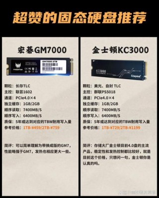 宏碁4750g换什么显卡好？宏碁471g能换显卡吗