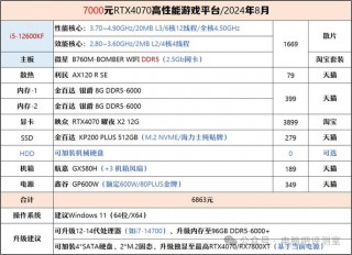 永劫无间笔记本电脑推荐便宜，玩永劫无间笔记本推荐？