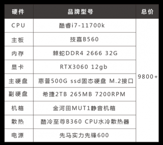 笔记本电脑推荐AE，笔记本电脑推荐怎么选