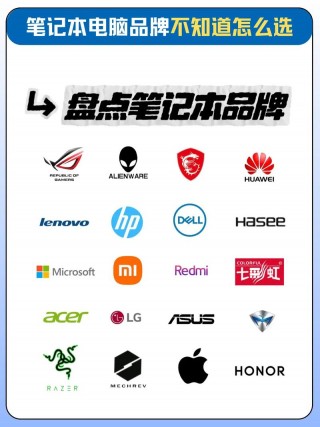 中置笔记本电脑推荐，中端笔记本电脑配置清单及费用？