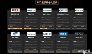 国内显示器排名，中国前十显示器品牌？
