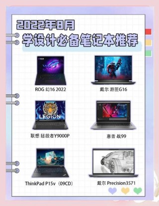 美工笔记本电脑推荐？美工用笔记本推荐