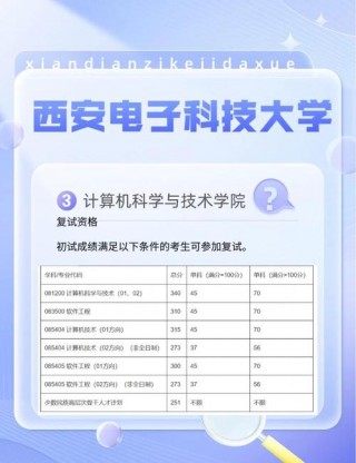 电科笔记本电脑推荐学生，笔记本电脑学生党什么牌子好