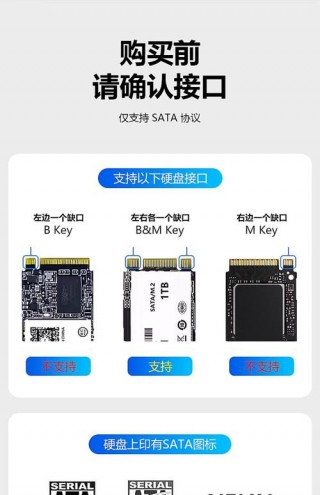 6寸笔记本电脑接口推荐，6寸口径是多少厘米