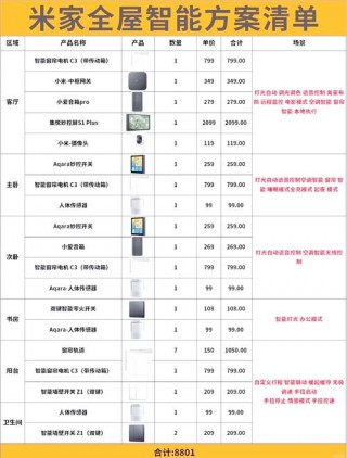 笔记本电脑推荐考研，适合考研的笔记本电脑