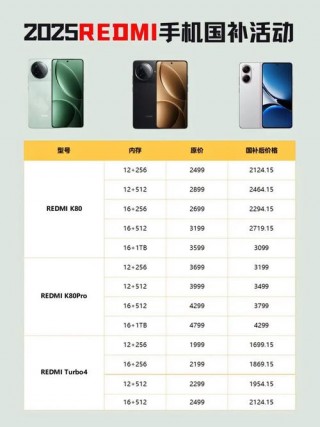 小米11内测资格什么时候开放？小米11内测资格满了