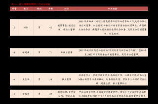 华硕笔记本电脑质保期多久，华硕笔记本电脑质保期多久啊