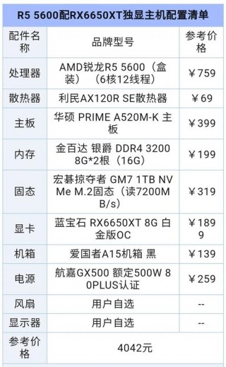 3500预算电脑配置推荐，预算3500电脑配置清单2019及费用