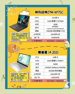 3000左右的二手笔记本，3000以内的二手笔记本电脑哪个好