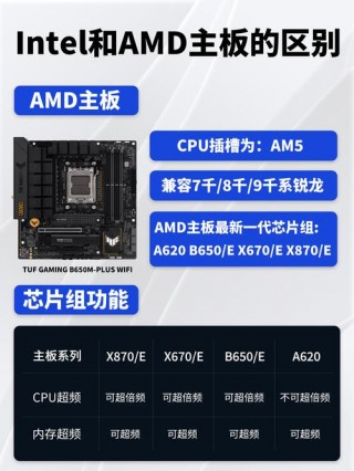 澳大利亚笔记本电脑推荐，澳大利亚哪里可以买笔记本？