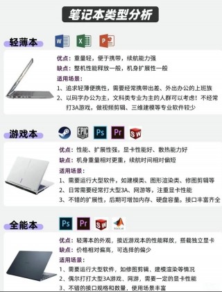 不掉网的笔记本电脑推荐？哪款笔记本电脑不掉电