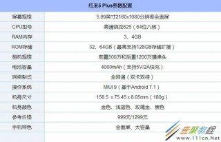 红米五plus二手多少钱？红米5plus二手市场价