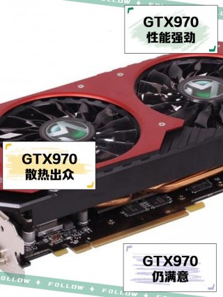 gtx970显卡很垃圾吗，gtx970显卡什么级别？
