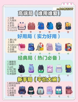 补习笔记本电脑推荐，记笔记本子推荐