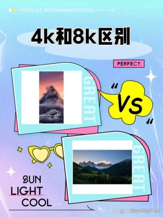 4k相机是多少万像素，4k是什么相机？