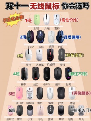 csgo鼠标垫粗面和细面哪个好？csgo职业鼠标垫用粗细