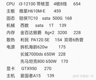 旧电脑能升级配置吗？老电脑可以升级吗