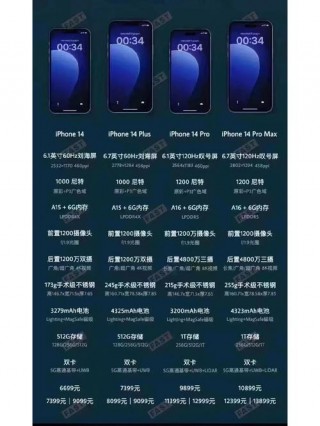 iphone14几时上市，苹果14什么时候上市的?？