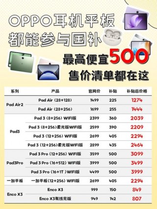 3g平板电脑多少钱，3g平板电脑多少钱一台？