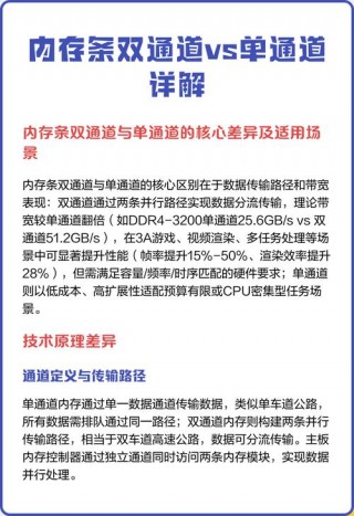 笔记本内存双通道和单通道有多大差距？笔记本内存双通道和单通道对游戏的影响