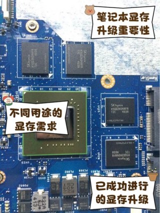 显存推荐笔记本电脑，显存推荐笔记本电脑