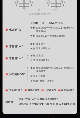 电源适配器如何使用？电源适配器基础知识
