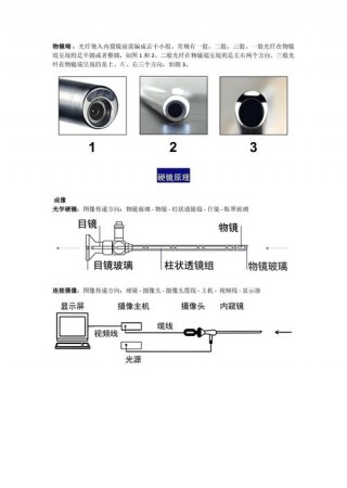 景深镜头是什么，景深镜头到底有没有用？