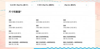苹果a9处理器的平板有哪些，苹果a9处理器好吗