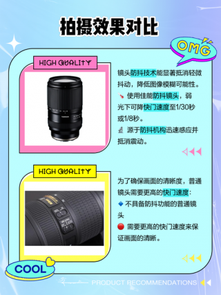 相机机身防抖有什么用？相机的机身防抖有没有用