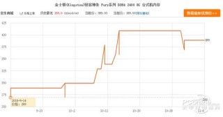 三星笔记本8g内存条多少钱，三星笔记本内存条4g？