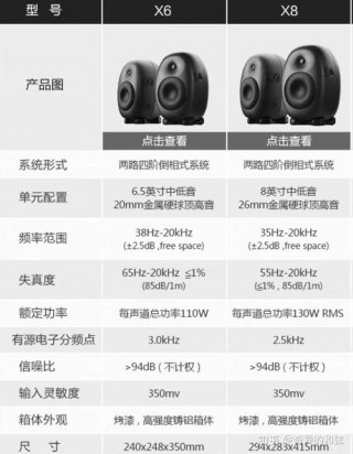 电脑上的小音响多少钱一个？电脑上的小音响多少钱一个啊